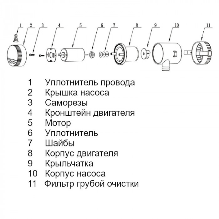 Насос осушительный 500GPH 01 Series 12В