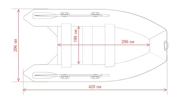 Надувная лодка GLADIATOR E420S